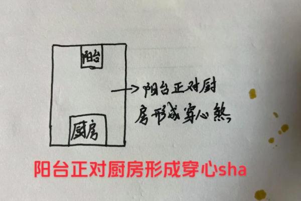 居家风水常见形煞，这种房子小心破财，招盗贼！（附化解方法）