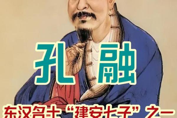 姓融的名人-姓名学-华易算命网姓名