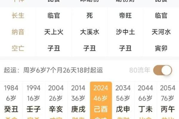八字喜用神为金的人命格