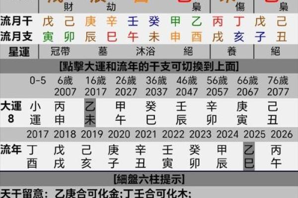 八字两透