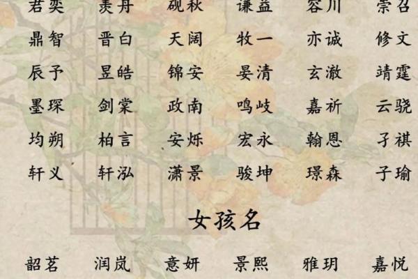 宝宝起名八字