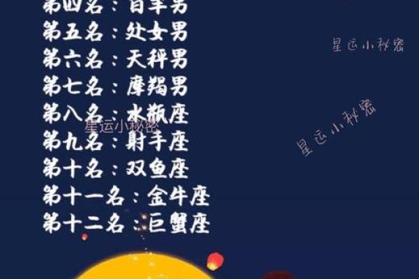 哪个星座男最---多