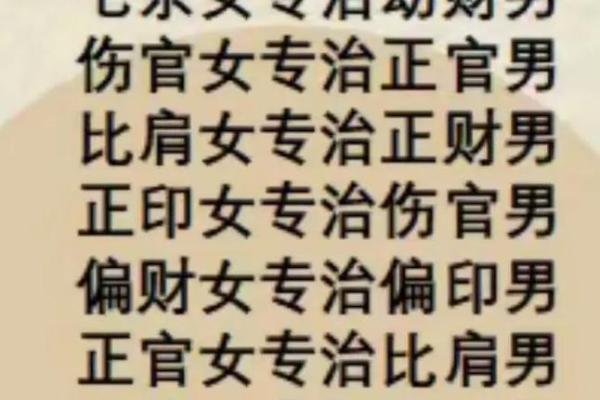 八字知识：喜神在哪个方位