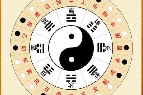 最准免费八字算命财运图