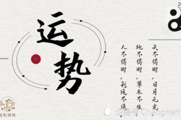 如何改善、影响事业运势风水呢