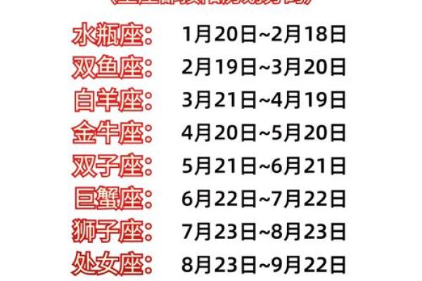 星座按农历还是阴历