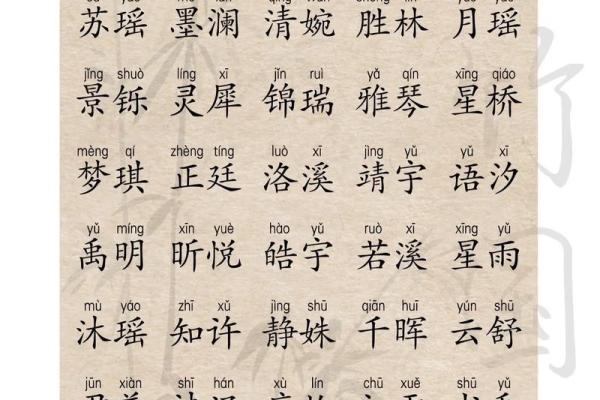 成人改名的效果和必要性都是什么和原因-姓名学-华易网姓名