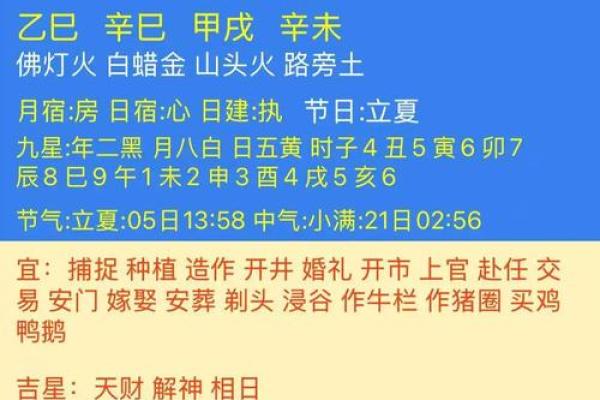 八字腊月