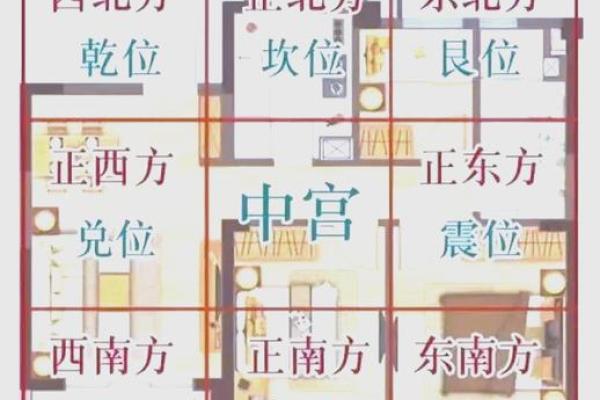 风水：房屋缺角，对家人身心康健，财运都有影响！