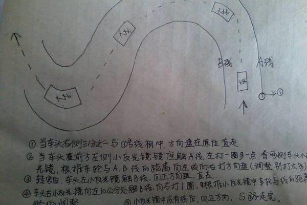 金口诀排好盘后怎么看