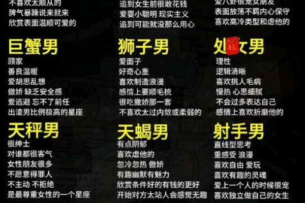6月17日出生的男人属于哪个星座的人