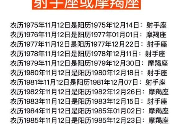 11月1日是什么星座