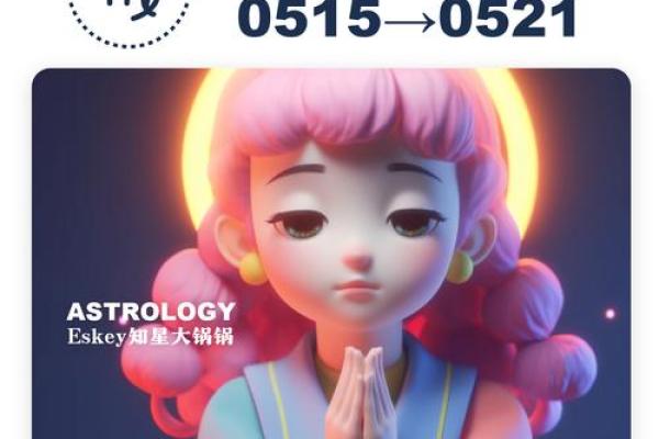 水瓶座上升星座是处女座吗