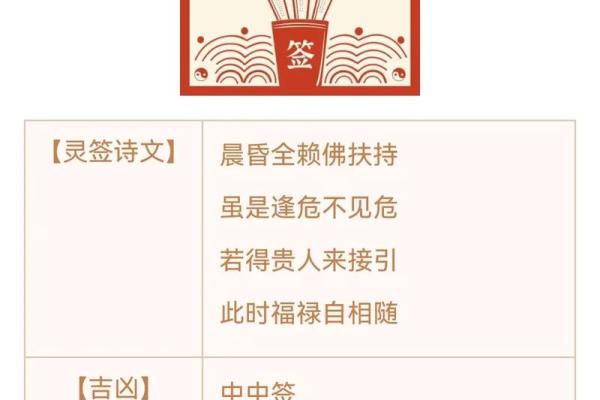 观音第五签求姻缘 观音签第五签解？