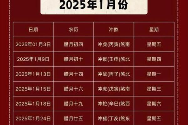 2024年农历十一月搬家黄道吉日 阴历冬月乔迁新居上等吉日