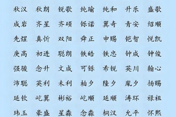 2019年5月13号子时出生的男孩起名时要注意什么姓名