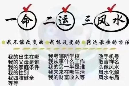 风水资讯：风水常识，你知多少