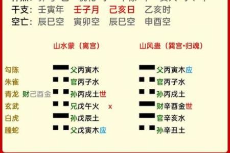 墓地风水莫犯空亡线是什么意思
