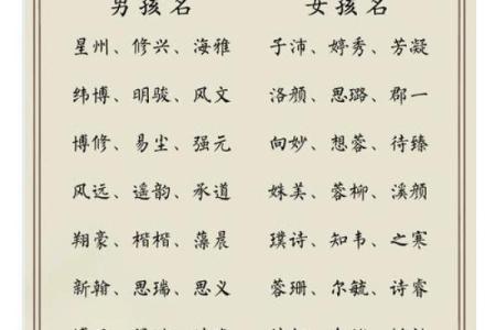 姓单的名人-姓名学-华易算命网姓名