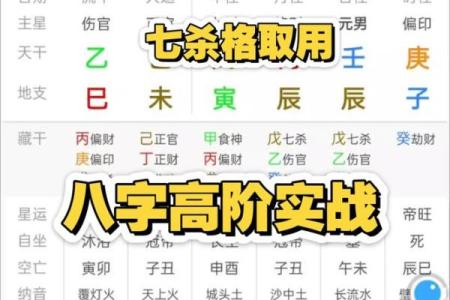 无明师难入门，职业命师传你八字命理有效学习练习经验（二）