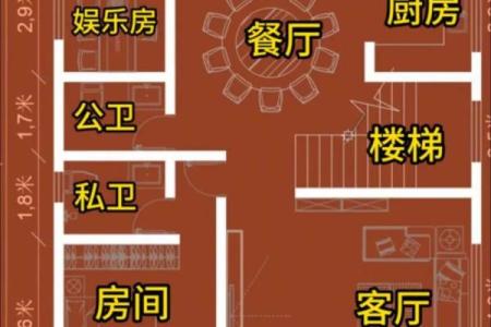 农村房子要管风水吗