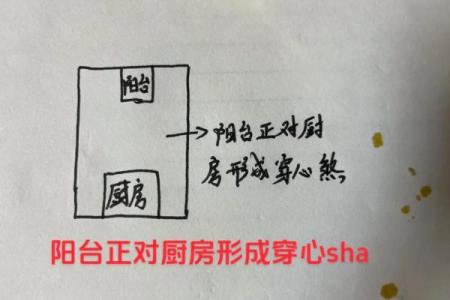 居家风水常见形煞，这种房子小心破财，招盗贼！（附化解方法）
