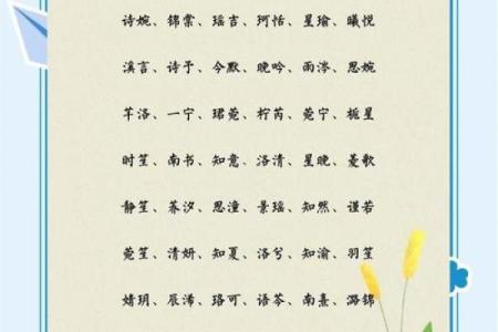 狄姓女孩名字大全-狄姓女孩起名字大全-狄姓名字大全姓名