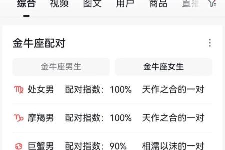金牛座二区与双子座二区的星座配对