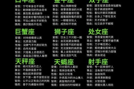 探讨Julia星座的性格特点和情感分析