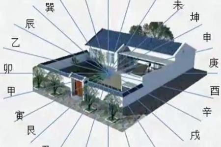 农村艮宅房子之风水
