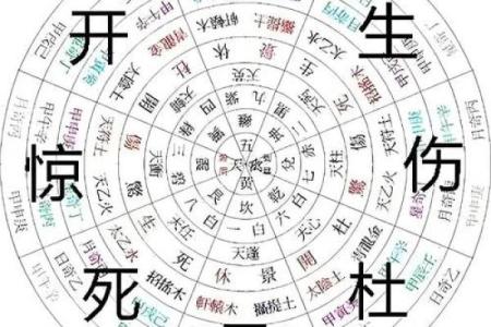风水中的水口和曜星指什么，分别起什么作用？_1