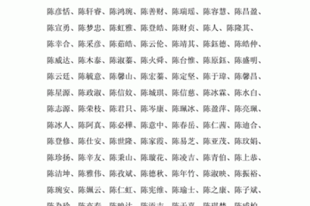 精心挑选的双胞胎女孩和男孩的名字-姓名学-华易网姓名