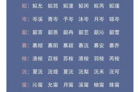 2018年腊八节出生的女孩取名用什么字最吉祥能带来好运？-华易网姓名