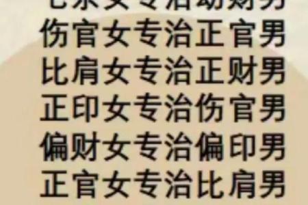 八字知识：喜神在哪个方位