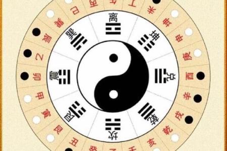 最准免费八字算命财运图