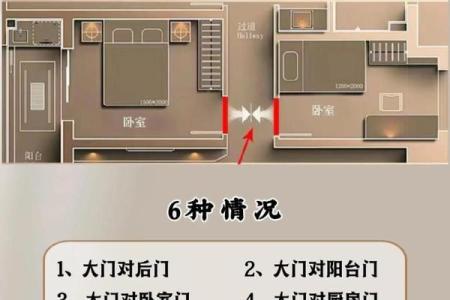 风水门挂是用来做什么的有什么作用