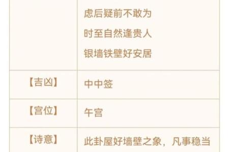 灵签第五十五签