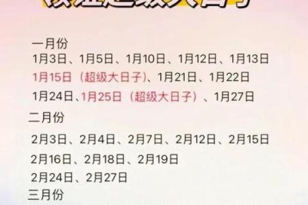 属龙是哪一年出生的 属龙的男孩出生吉日