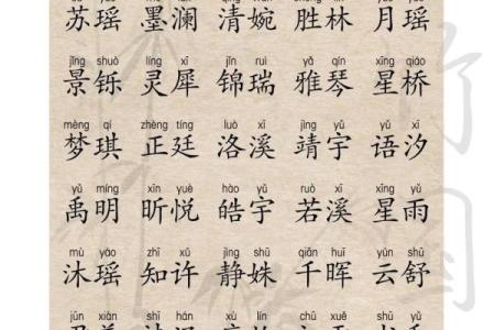 成人改名的效果和必要性都是什么和原因-姓名学-华易网姓名
