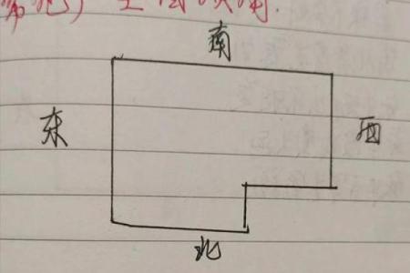 缺角的房子风水会怎样影响家庭成员的？