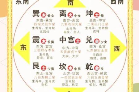 室内的风水_居家风水真有那么讲究吗