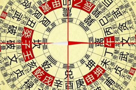 电子风水罗盘_电子罗盘和电子指南针是一种东西吗