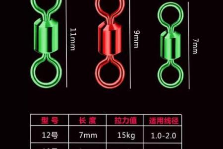竞技八字环