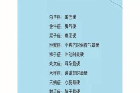星座表十二星座查询农历 星座表十二星座性格分析