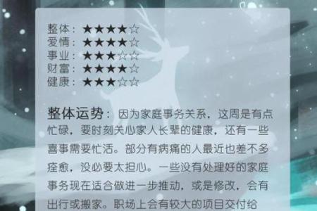 6月份+星座+运势+摩羯