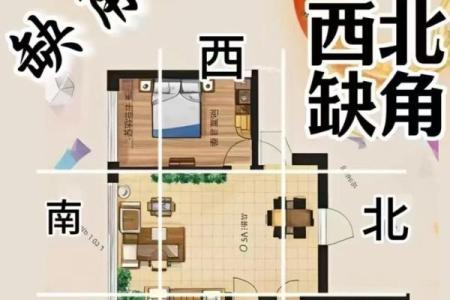 八字与阳宅