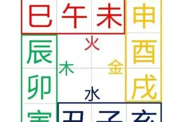 已卯八字
