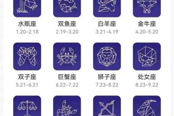 之一星座同每日运势