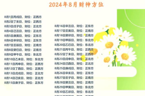 今日财神方位查询 2024年11月24日财神在哪个方向