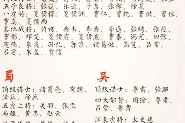 姓糜的名人-姓名学-华易算命网姓名
